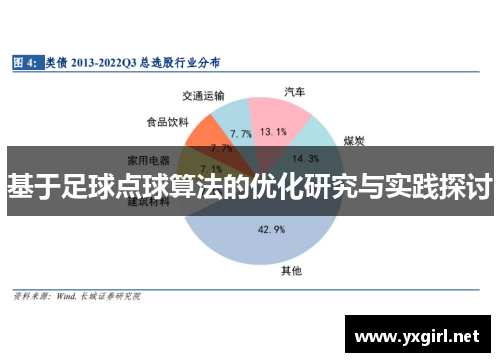 基于足球点球算法的优化研究与实践探讨