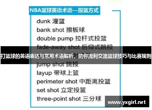 打篮球的英语表达与常用术语解析，助你流利交流篮球技巧与比赛规则